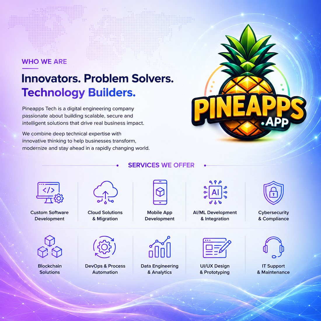 Who we are at PineApps — innovators, problem solvers, technology builders